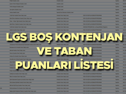 LGS LİSE YÜZDELİK DİLİMLER, OKUL KONTENJANLARI VE TABAN PUANLAR LİSTESİ (meb.gov.tr görüntüleme ekranı) | Lise yüzdelik dilimler açıklandı mı? MEB LGS lise taban puanları, yüzdelik dilimler ve kontenjanlar belli oldu mu, ne zaman açıklanacak? 2026 LGS tercihleri ne zaman? İşte Anadolu Lisesi, Fen Li